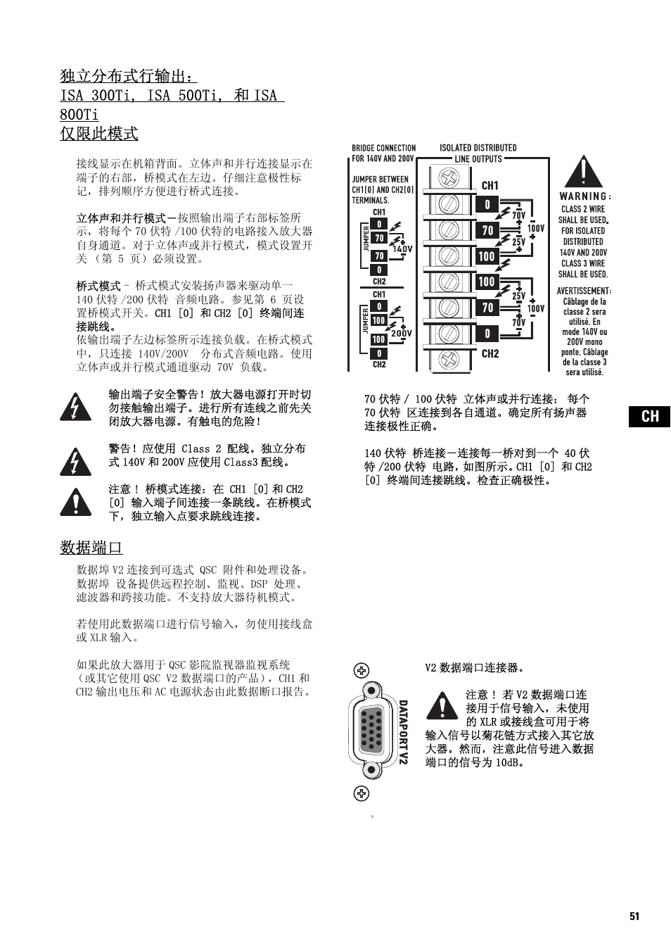 数据端口, V2数据端口连接器 | QSC Audio ISA 500Ti User Manual | Page 51 / 56