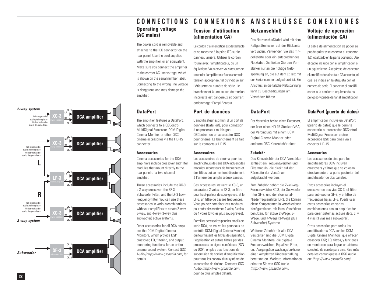 Dataport, Tension d'utilisation (alimentation ca), Netzanschluß | Voltaje de operación (alimentación ca), Dataport (puerto de datos), Port de données, Operating voltage (ac mains) | QSC Audio DCA 1222 User Manual | Page 22 / 40