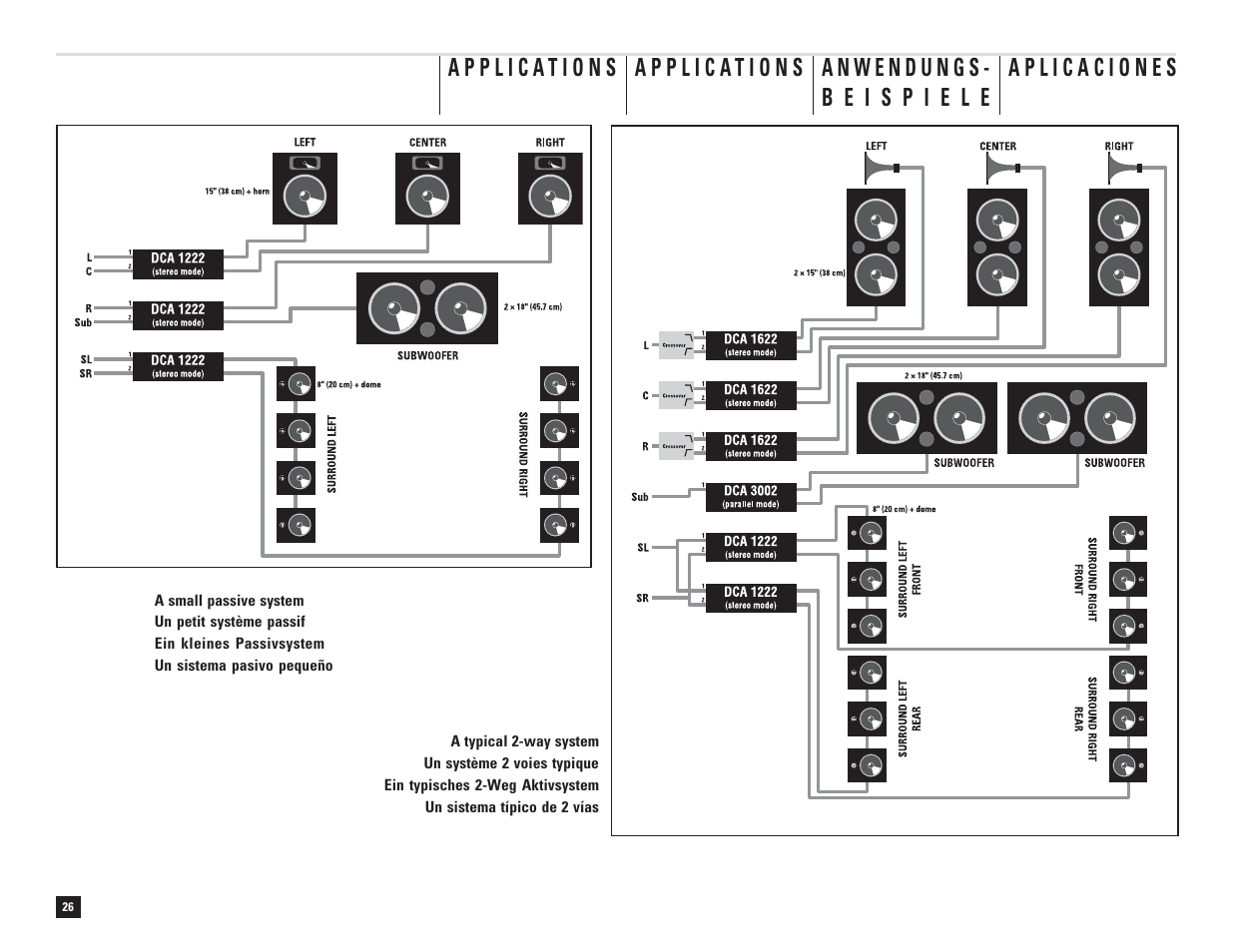 QSC Audio DCA 1222 User Manual | Page 26 / 40