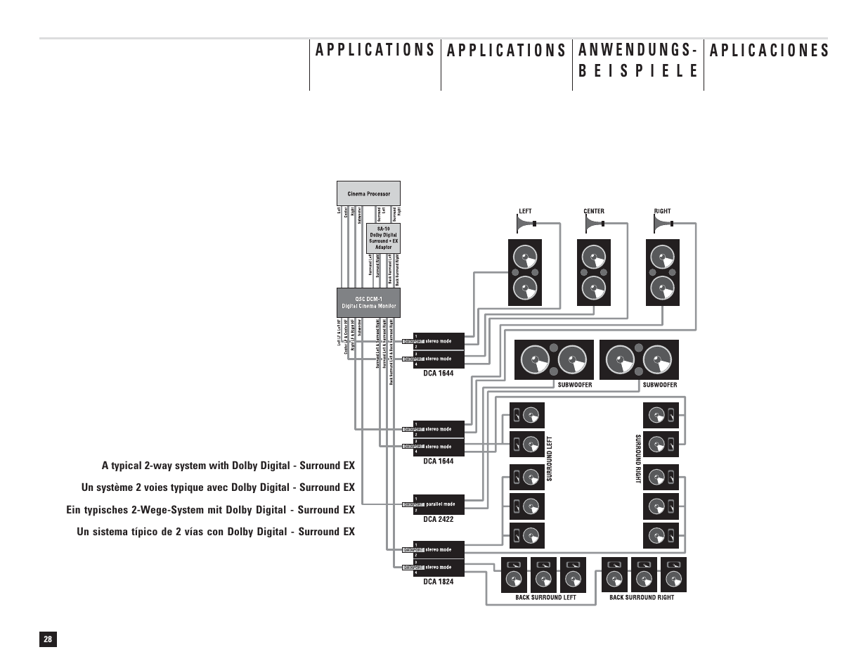 QSC Audio DCA 1222 User Manual | Page 28 / 40