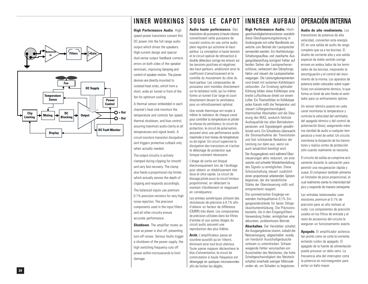 Operación interna | QSC Audio DCA 1222 User Manual | Page 34 / 40