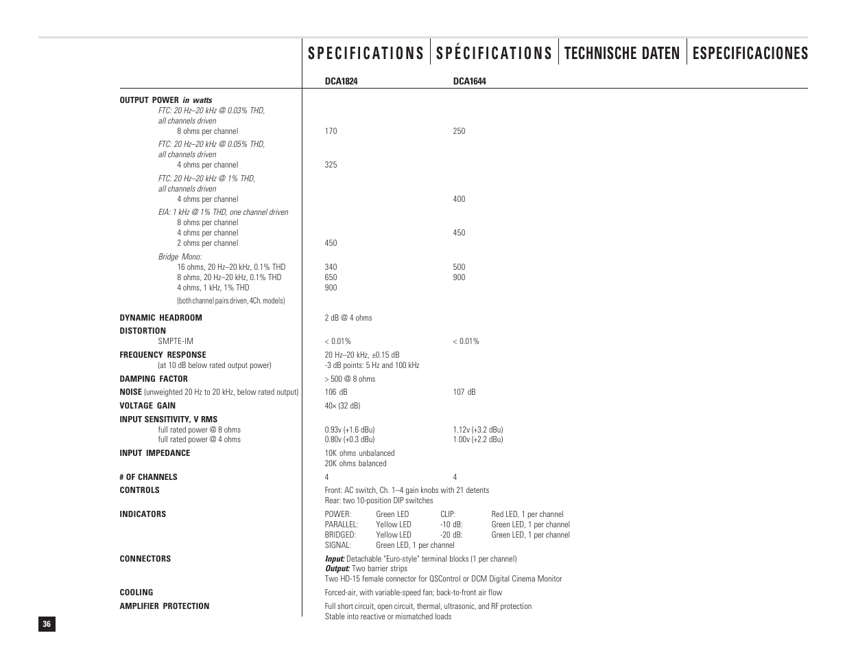 QSC Audio DCA 1222 User Manual | Page 36 / 40
