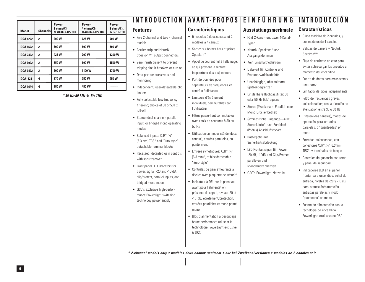 Caractéristiques, Ausstattungsmerkmale, Características | Features | QSC Audio DCA 1222 User Manual | Page 6 / 40