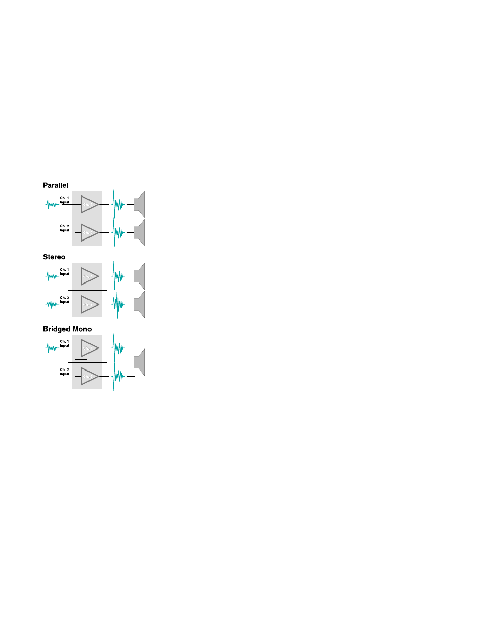 QSC Audio CX Series User Manual | Page 12 / 32