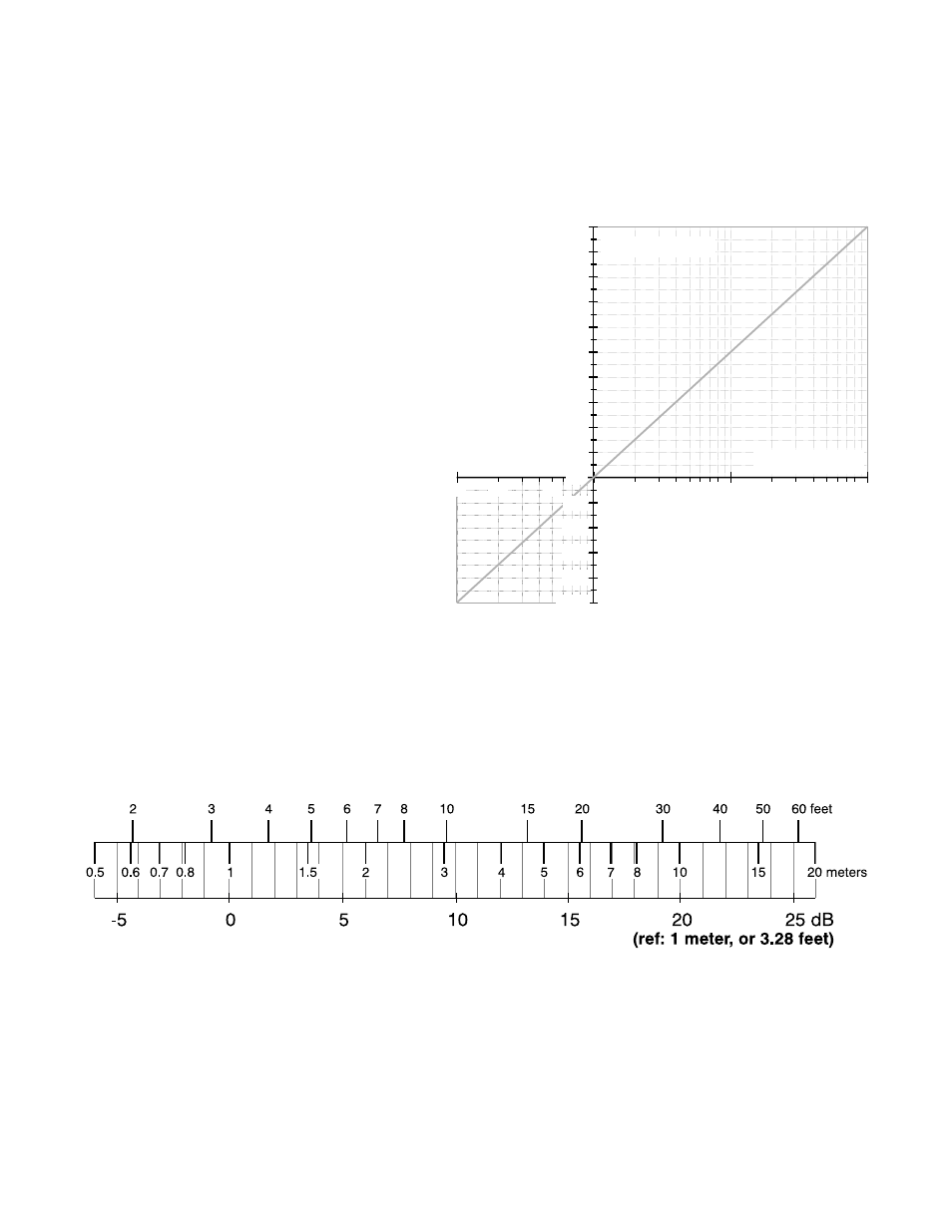 QSC Audio CX Series User Manual | Page 23 / 32