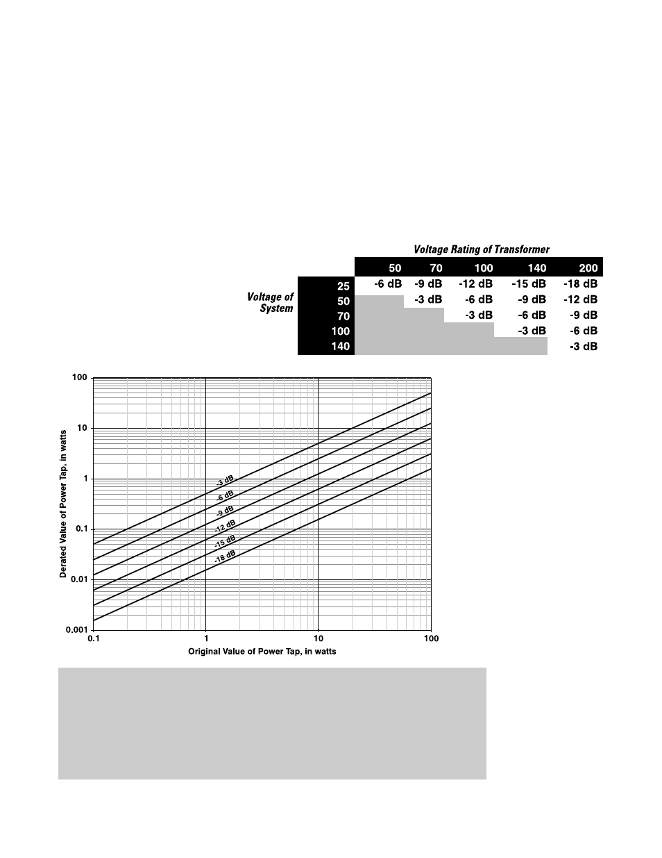 QSC Audio CX Series User Manual | Page 25 / 32