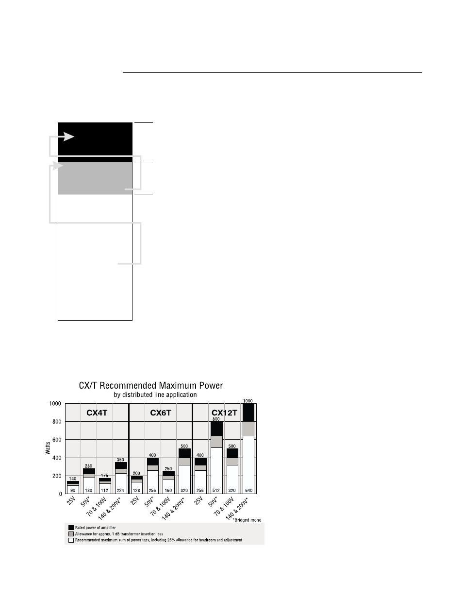 X. how many speakers | QSC Audio CX Series User Manual | Page 26 / 32