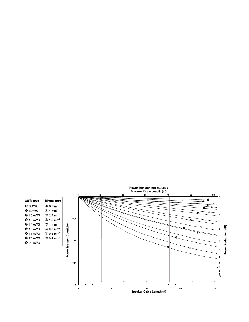 QSC Audio CX Series User Manual | Page 28 / 32