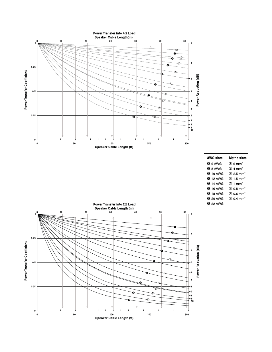 QSC Audio CX Series User Manual | Page 29 / 32