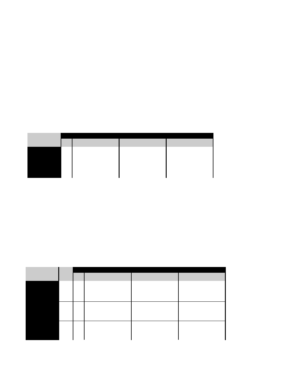 Model, Ac current consumption, Heat emissions | QSC Audio CX Series User Manual | Page 30 / 32