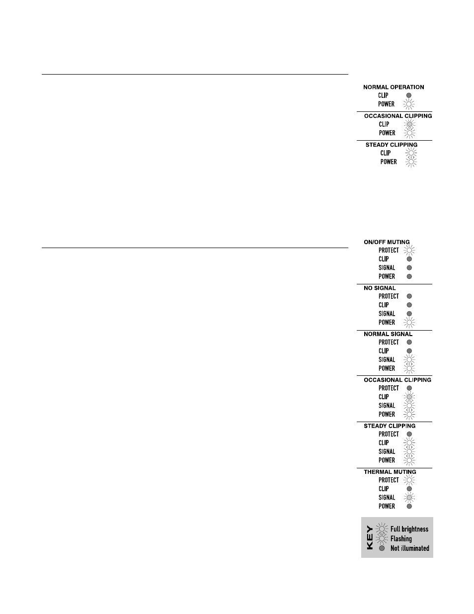 V. controls & displays, Vi. operation | QSC Audio CX Series User Manual | Page 9 / 32