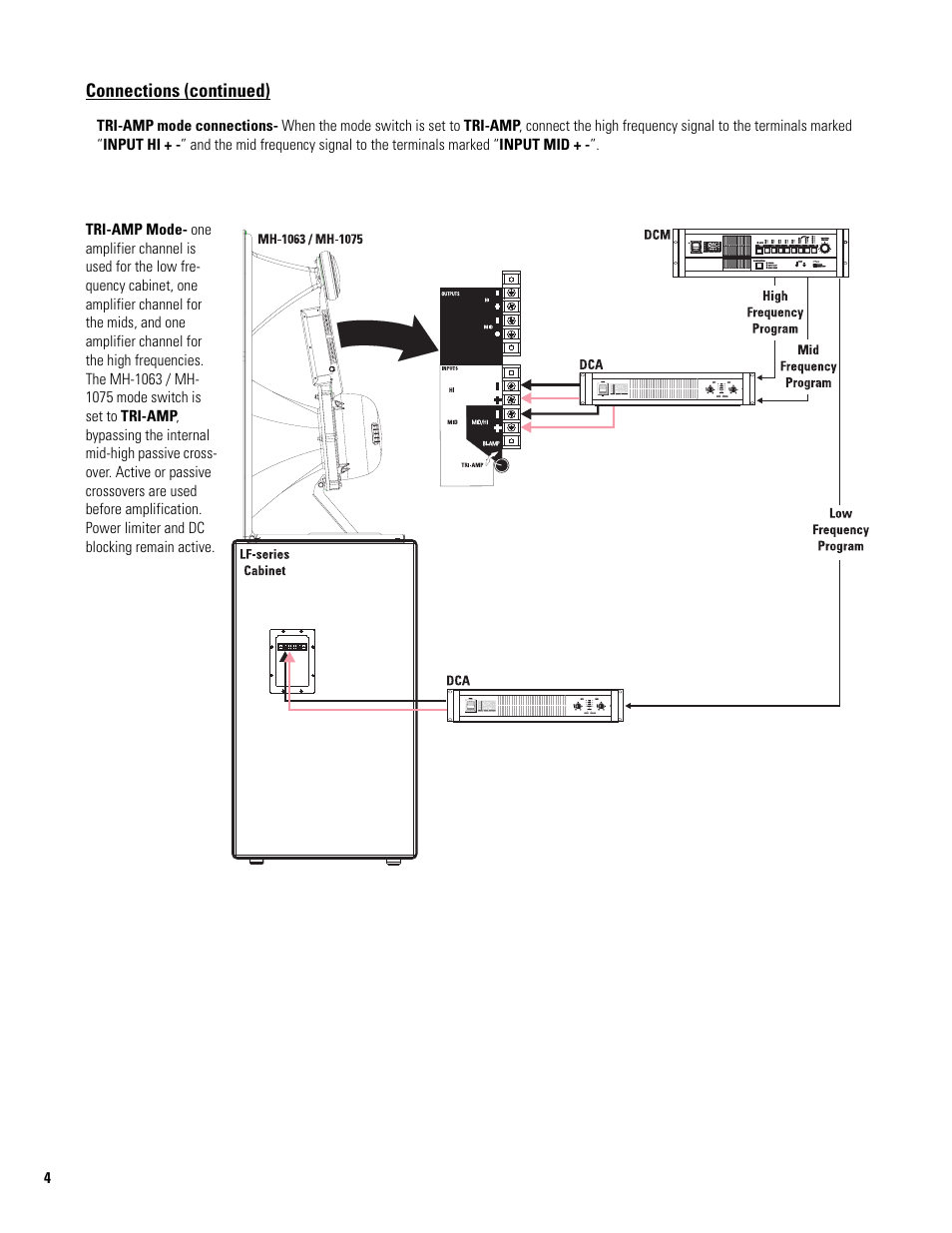QSC Audio MH-1075 User Manual | Page 4 / 8