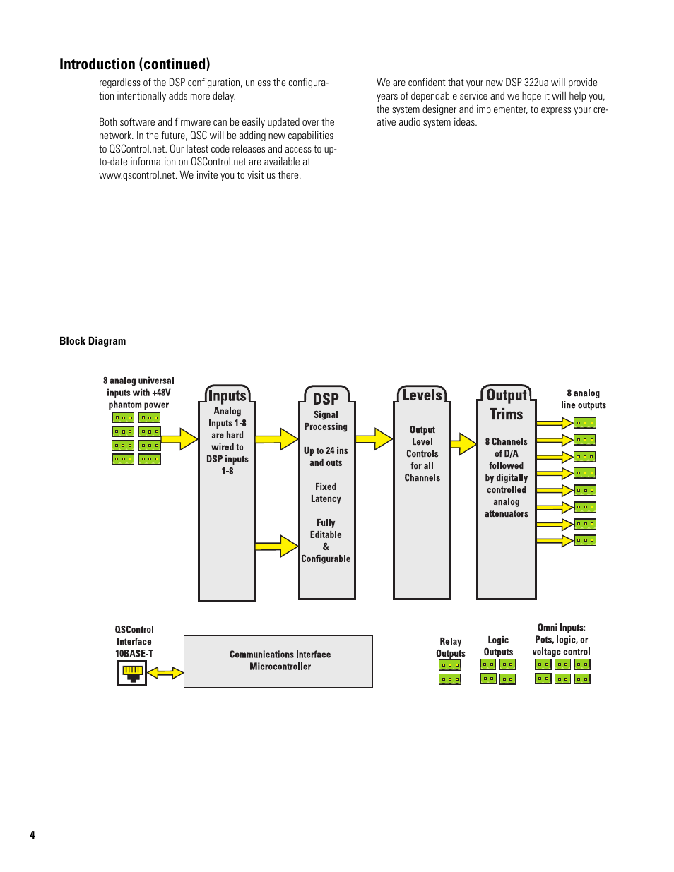 Introduction (continued) | QSC Audio DSP 322UA User Manual | Page 4 / 20