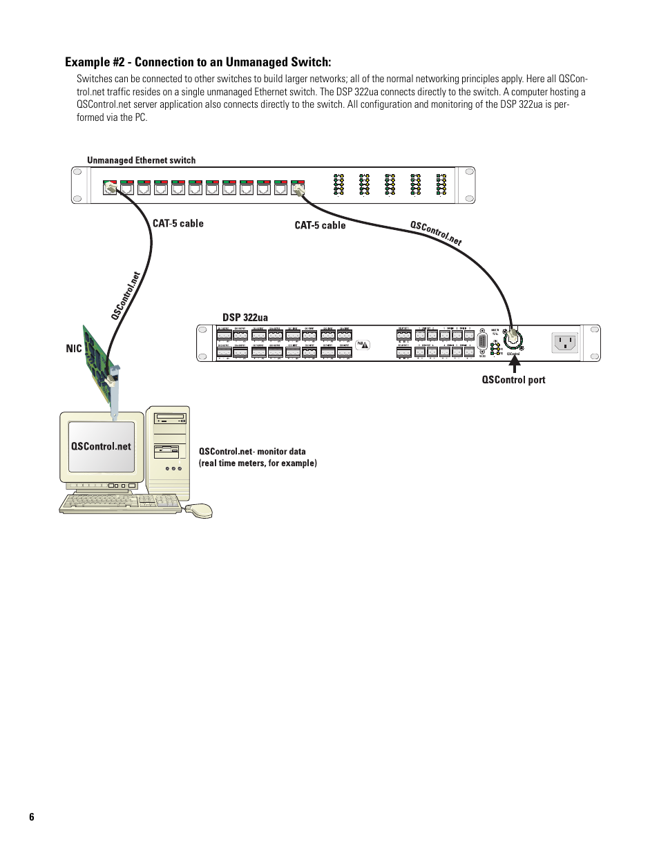 Example #2 - connection to an unmanaged switch | QSC Audio DSP 322UA User Manual | Page 6 / 20