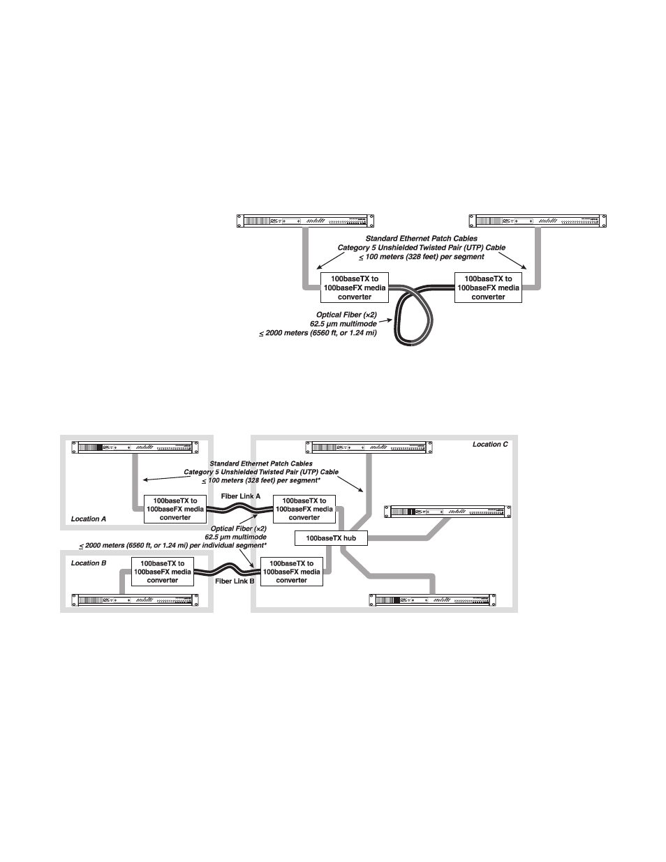 QSC Audio RAVE 80 User Manual | Page 11 / 28