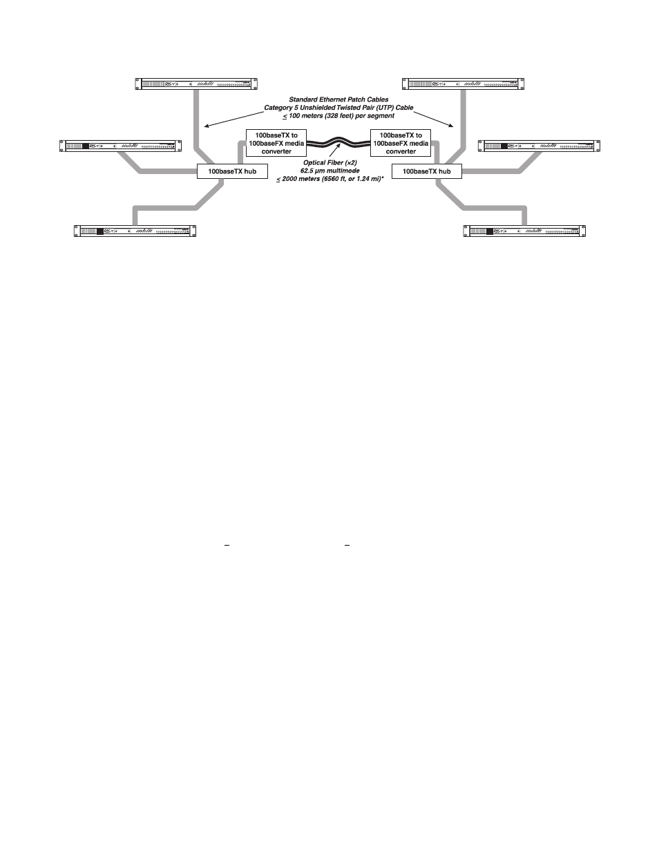 QSC Audio RAVE 80 User Manual | Page 12 / 28