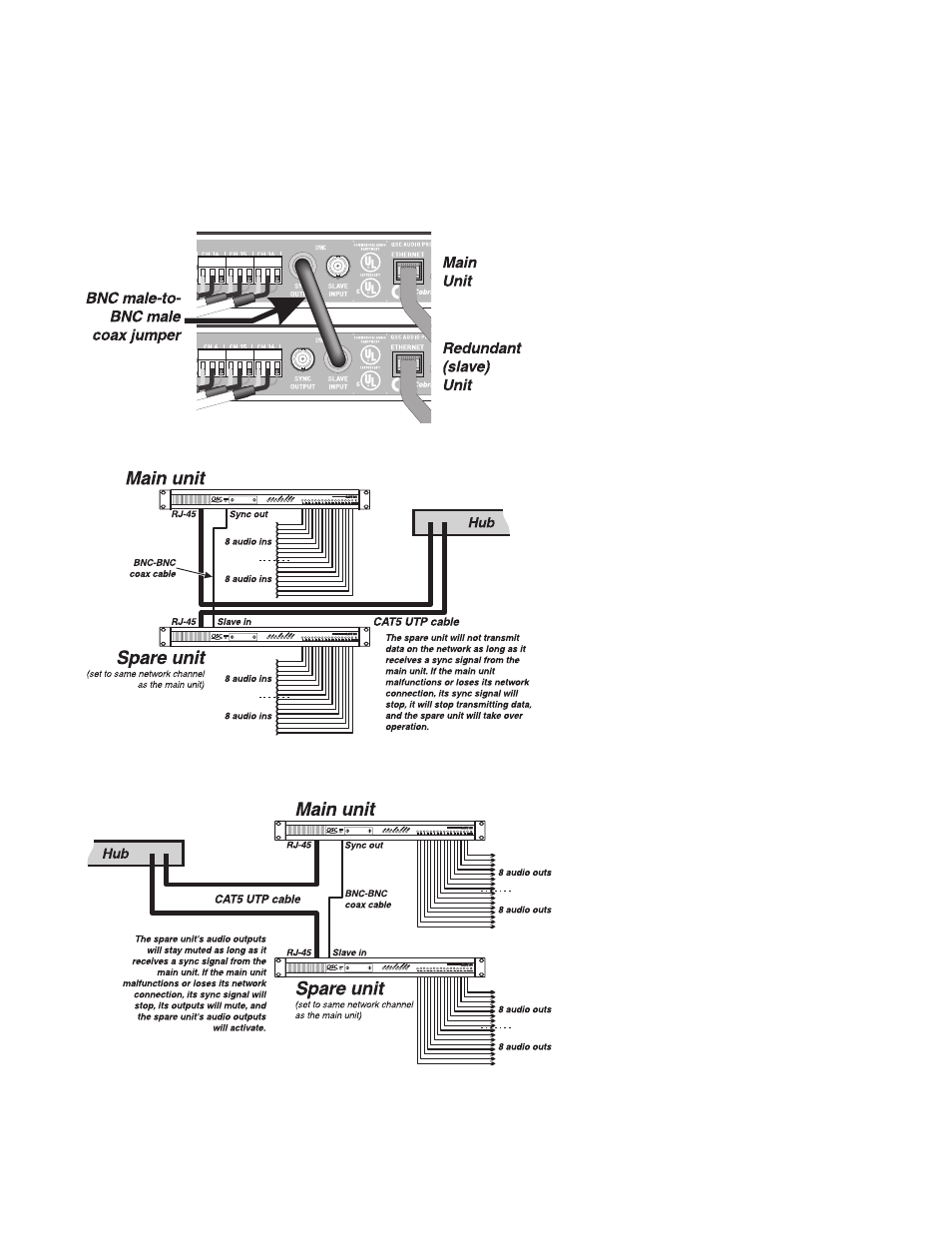 QSC Audio RAVE 80 User Manual | Page 18 / 28