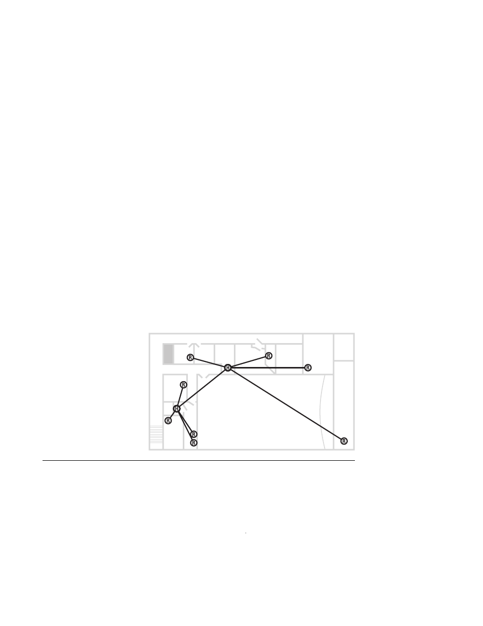 Ii. network design | QSC Audio RAVE 80 User Manual | Page 7 / 28