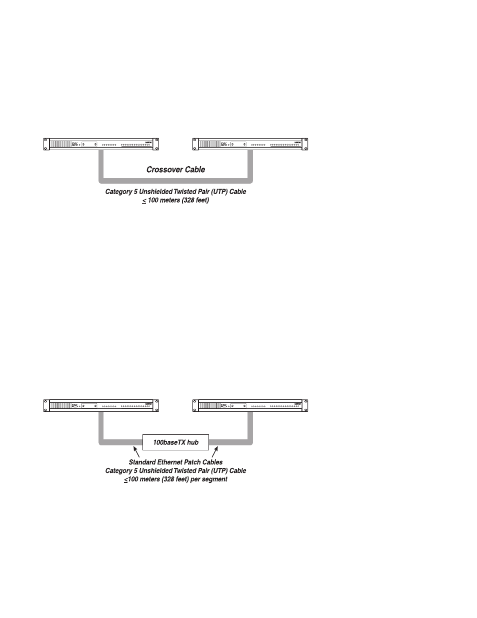 QSC Audio RAVE 80 User Manual | Page 8 / 28