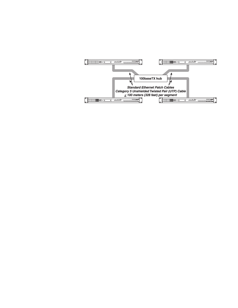 QSC Audio RAVE 80 User Manual | Page 9 / 28