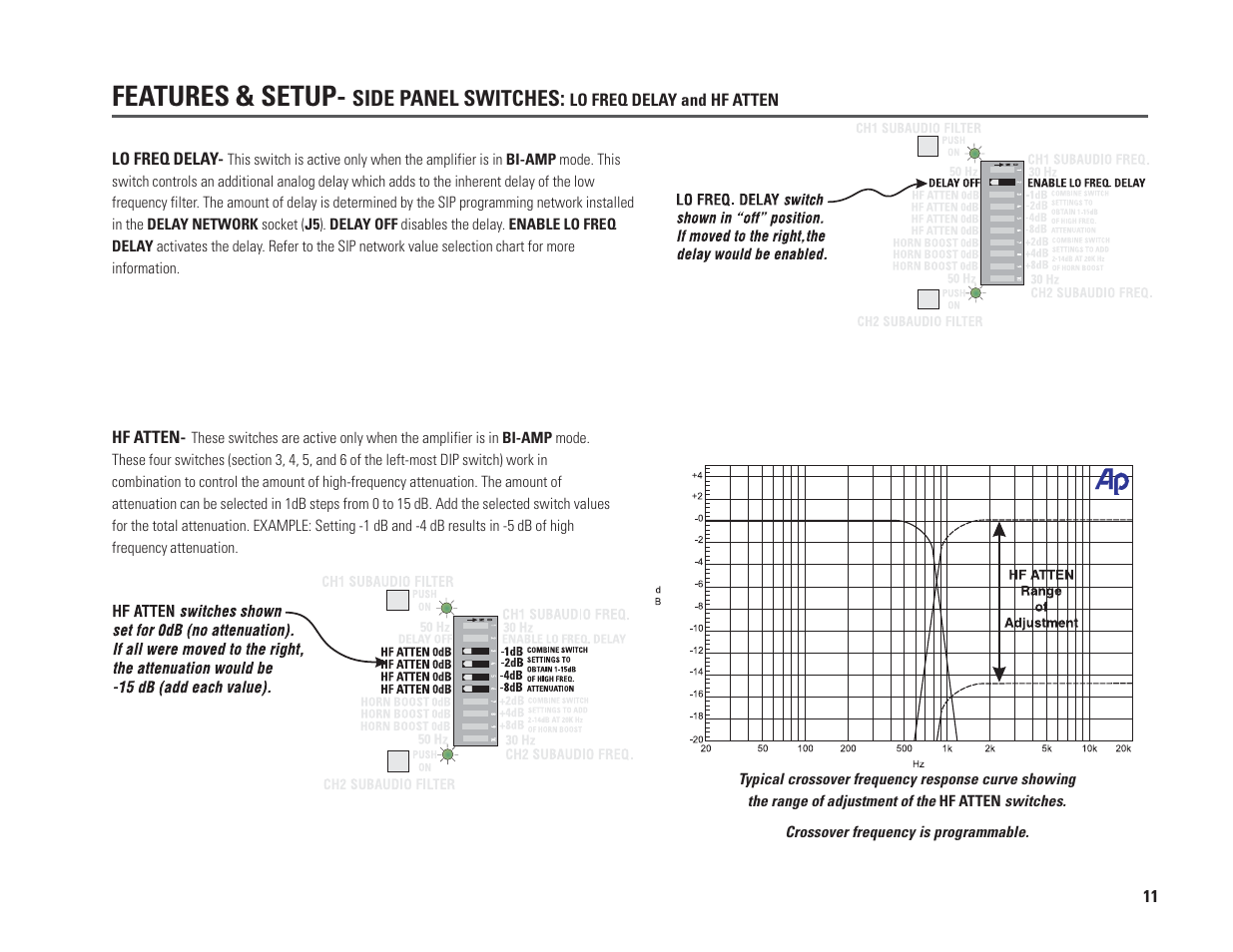 Features & setup | QSC Audio PL230A User Manual | Page 11 / 35