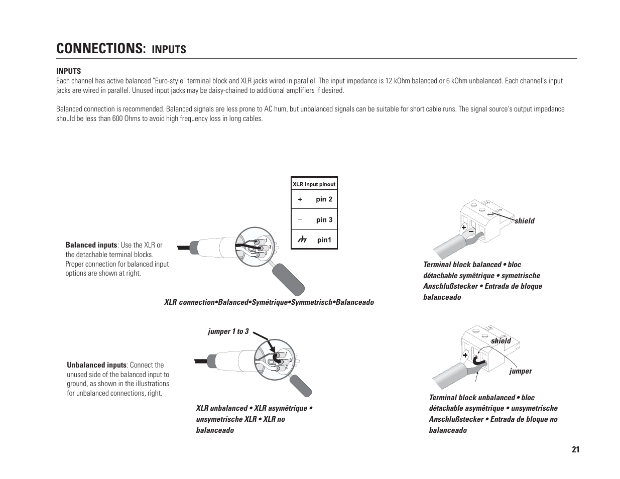 Connections | QSC Audio PL230A User Manual | Page 21 / 35