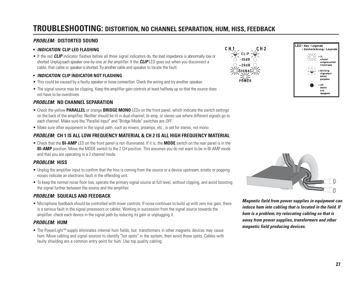 Troubleshooting | QSC Audio PL230A User Manual | Page 27 / 35