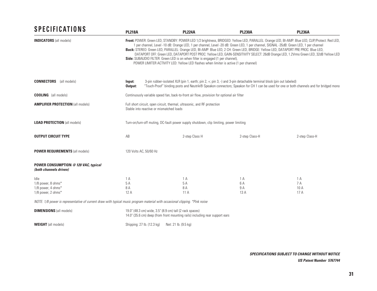 QSC Audio PL230A User Manual | Page 31 / 35