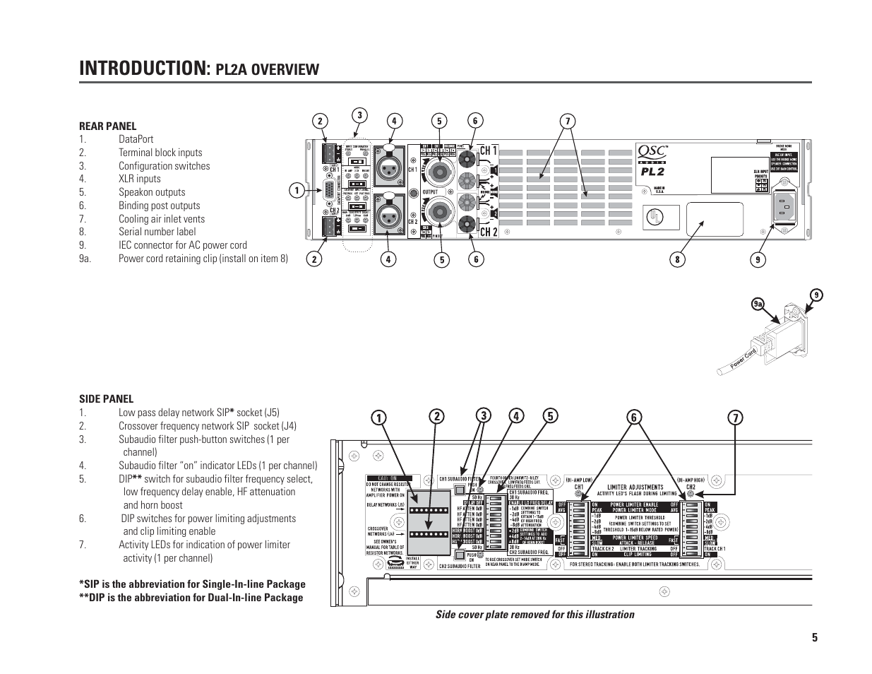 Introduction, Pl2a overview | QSC Audio PL230A User Manual | Page 5 / 35