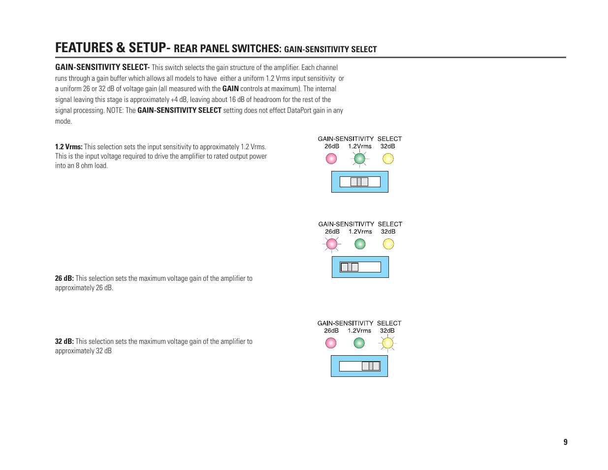 Features & setup | QSC Audio PL230A User Manual | Page 9 / 35