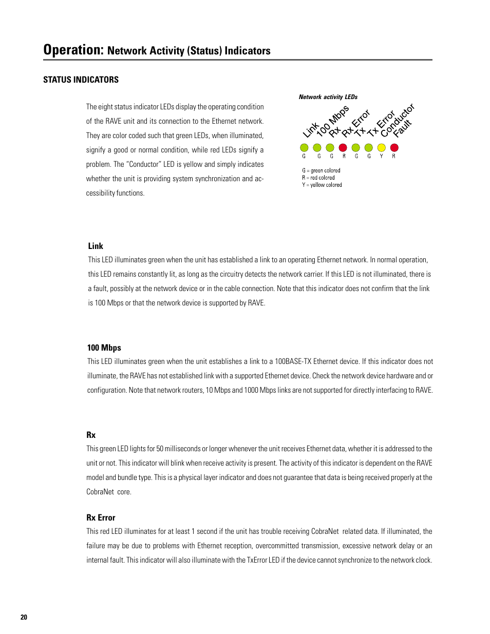 Operation, Network activity (status) indicators | QSC Audio S series User Manual | Page 20 / 36