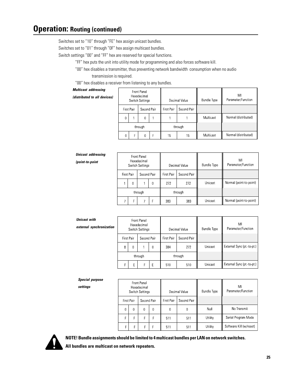 Operation, Routing (continued) | QSC Audio S series User Manual | Page 25 / 36