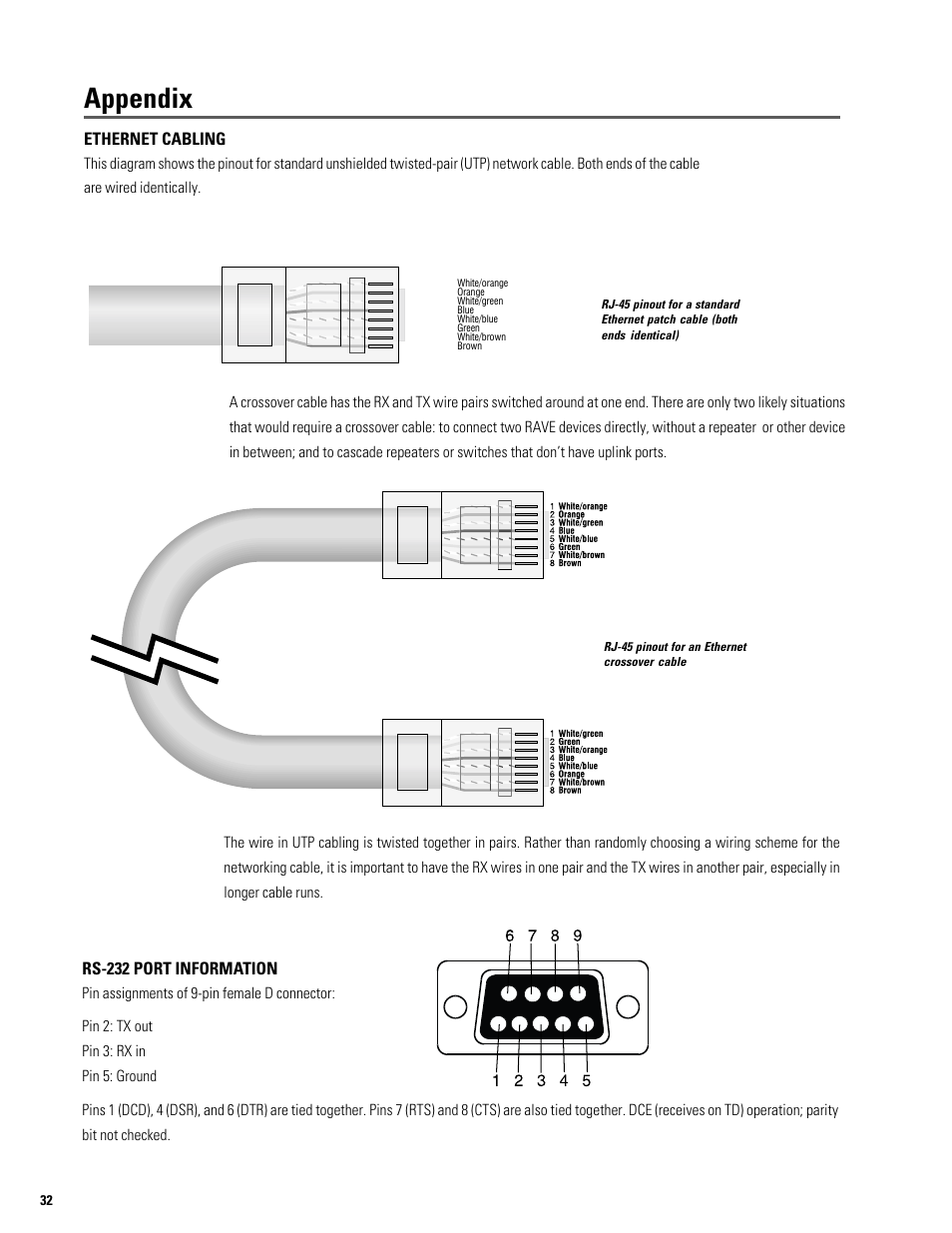 Appendix, Ethernet cabling, Rs-232 port information | QSC Audio S series User Manual | Page 32 / 36