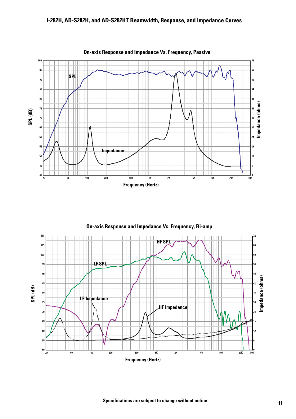 QSC Audio AD-S52T User Manual | Page 11 / 16