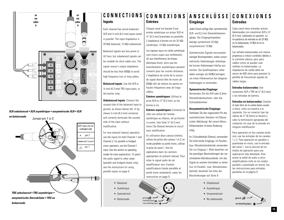 Entradas, Eingänge, Inputs | Entrées | QSC Audio RMX 850 User Manual | Page 15 / 38