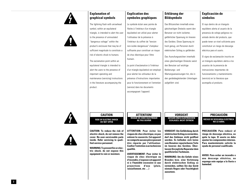 Erklärung der bildsymbole, Explicación de símbolos, Explanation of graphical symbols | Explication des symboles graphiques | QSC Audio RMX 850 User Manual | Page 2 / 38