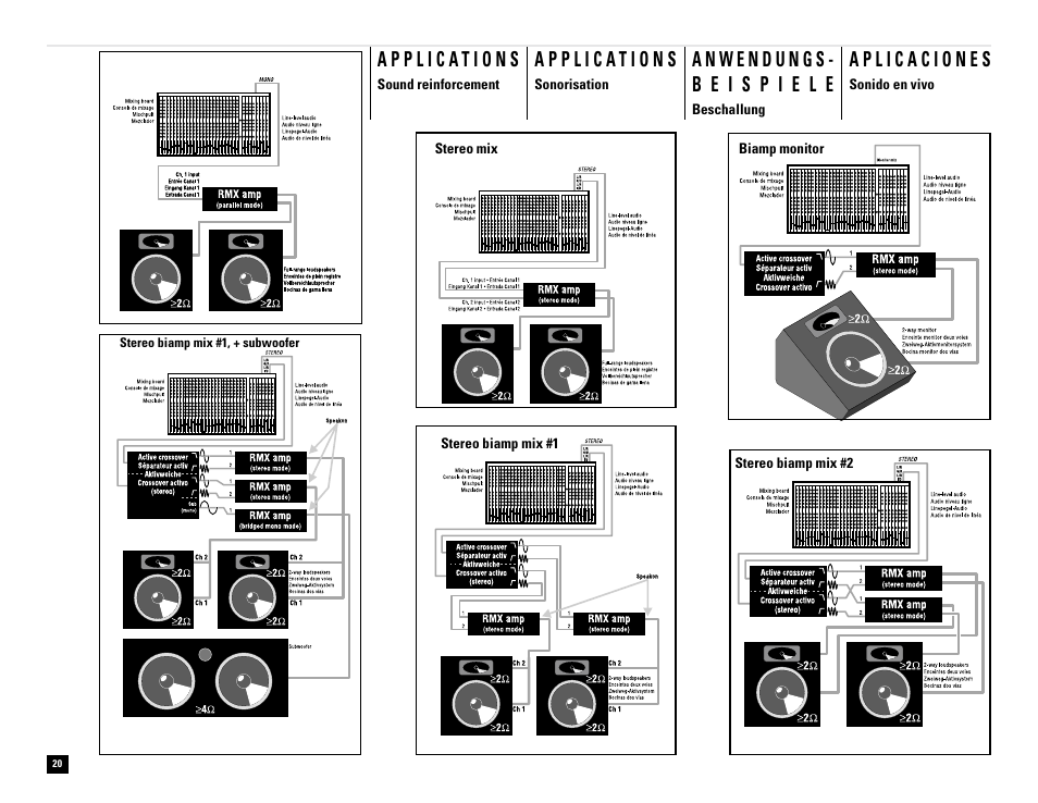 QSC Audio RMX 850 User Manual | Page 20 / 38