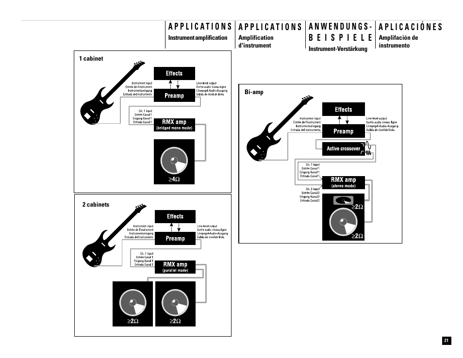 QSC Audio RMX 850 User Manual | Page 21 / 38