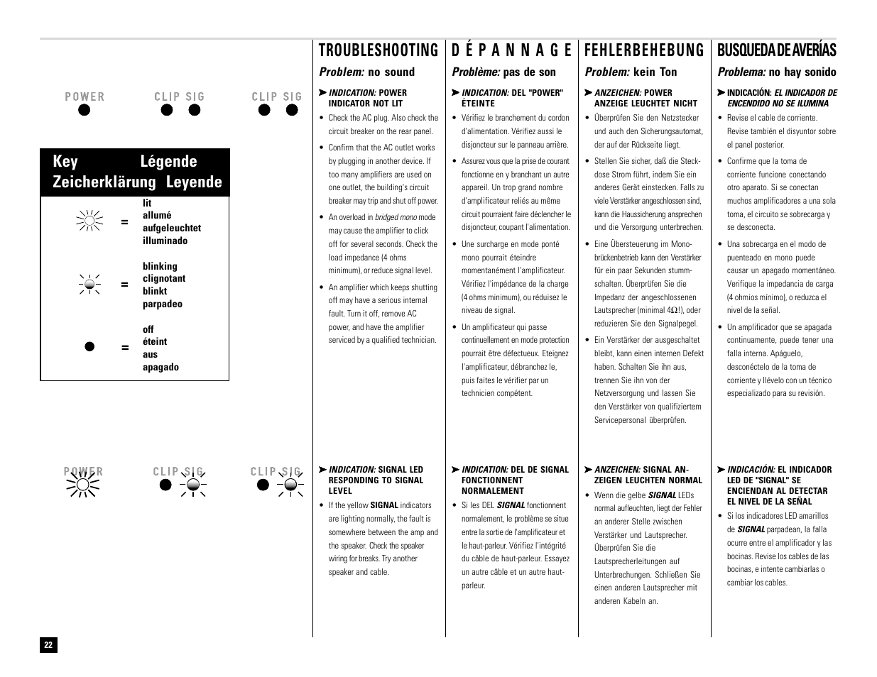 Troubleshooting, Key légende zeicherklärung leyende, Problem: no sound | Problem: kein ton, Problème: pas de son, Problema: no hay sonido | QSC Audio RMX 850 User Manual | Page 22 / 38