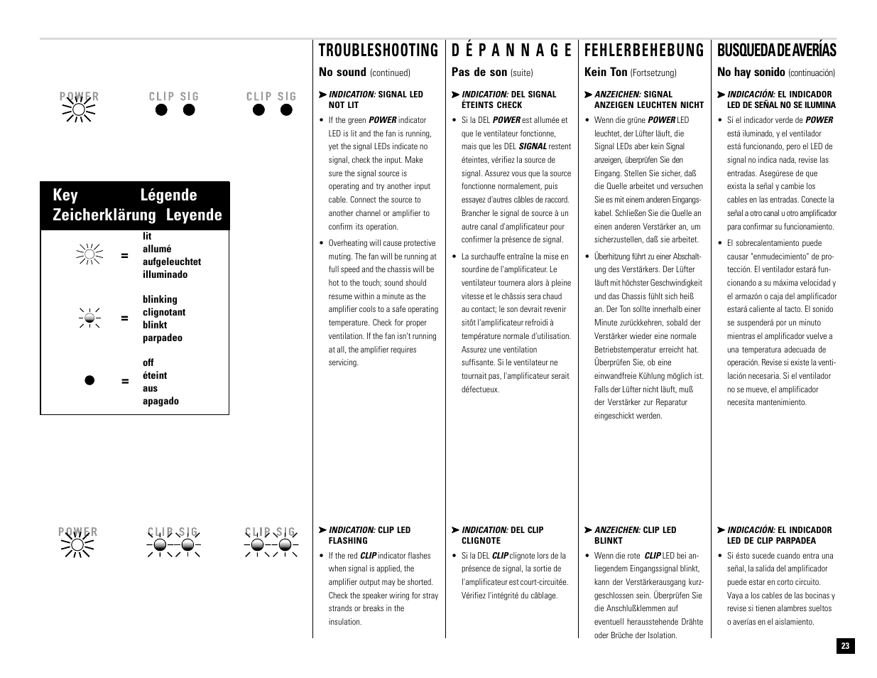 Troubleshooting, Busqueda de averías, Key légende zeicherklärung leyende | No sound, Pas de son, No hay sonido, Kein ton | QSC Audio RMX 850 User Manual | Page 23 / 38