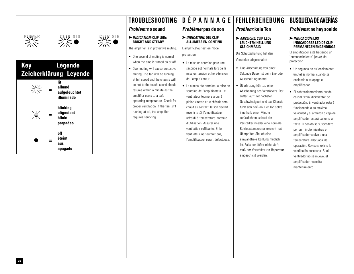 Troubleshooting, Fehlerbehebung, Key légende zeicherklärung leyende | QSC Audio RMX 850 User Manual | Page 24 / 38