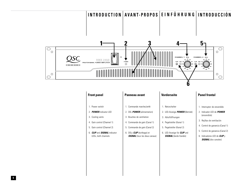 QSC Audio RMX 850 User Manual | Page 6 / 38