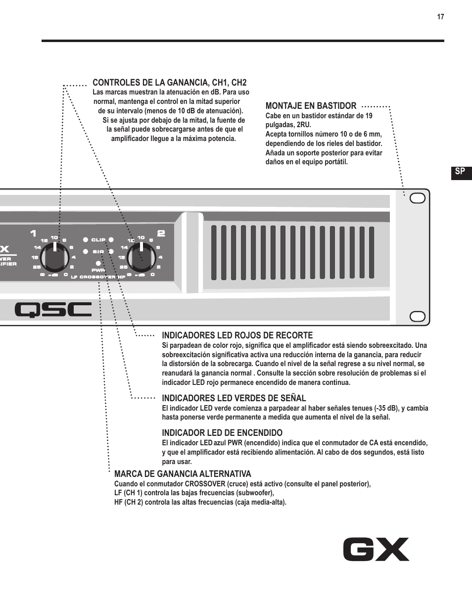 QSC Audio GX3 300 User Manual | Page 17 / 60