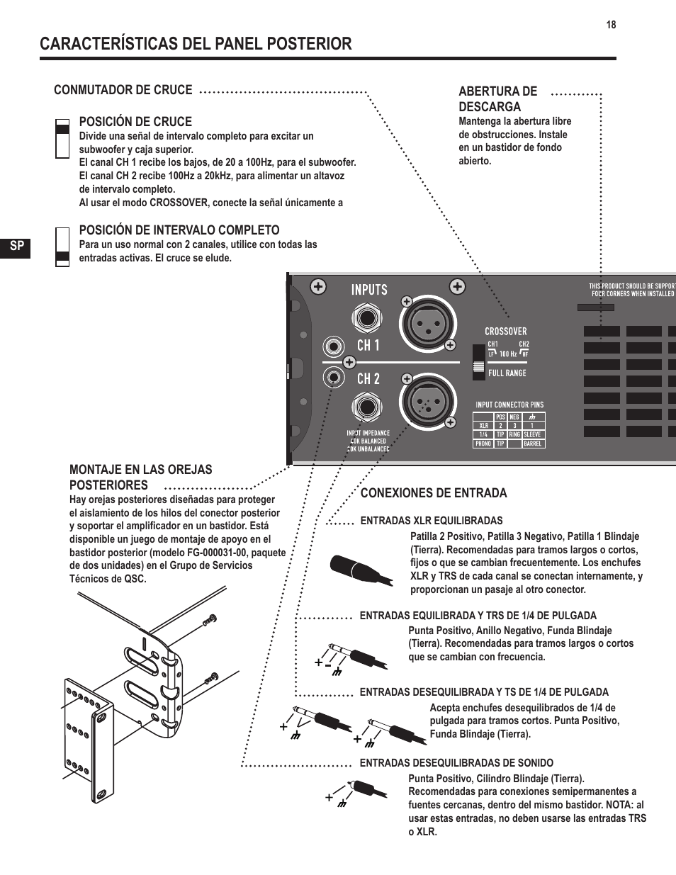 Características del panel posterior | QSC Audio GX3 300 User Manual | Page 18 / 60