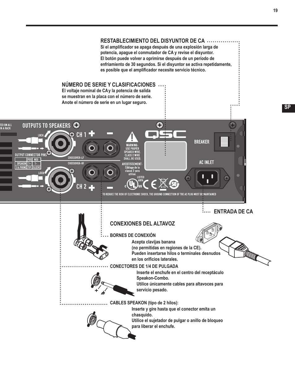 QSC Audio GX3 300 User Manual | Page 19 / 60