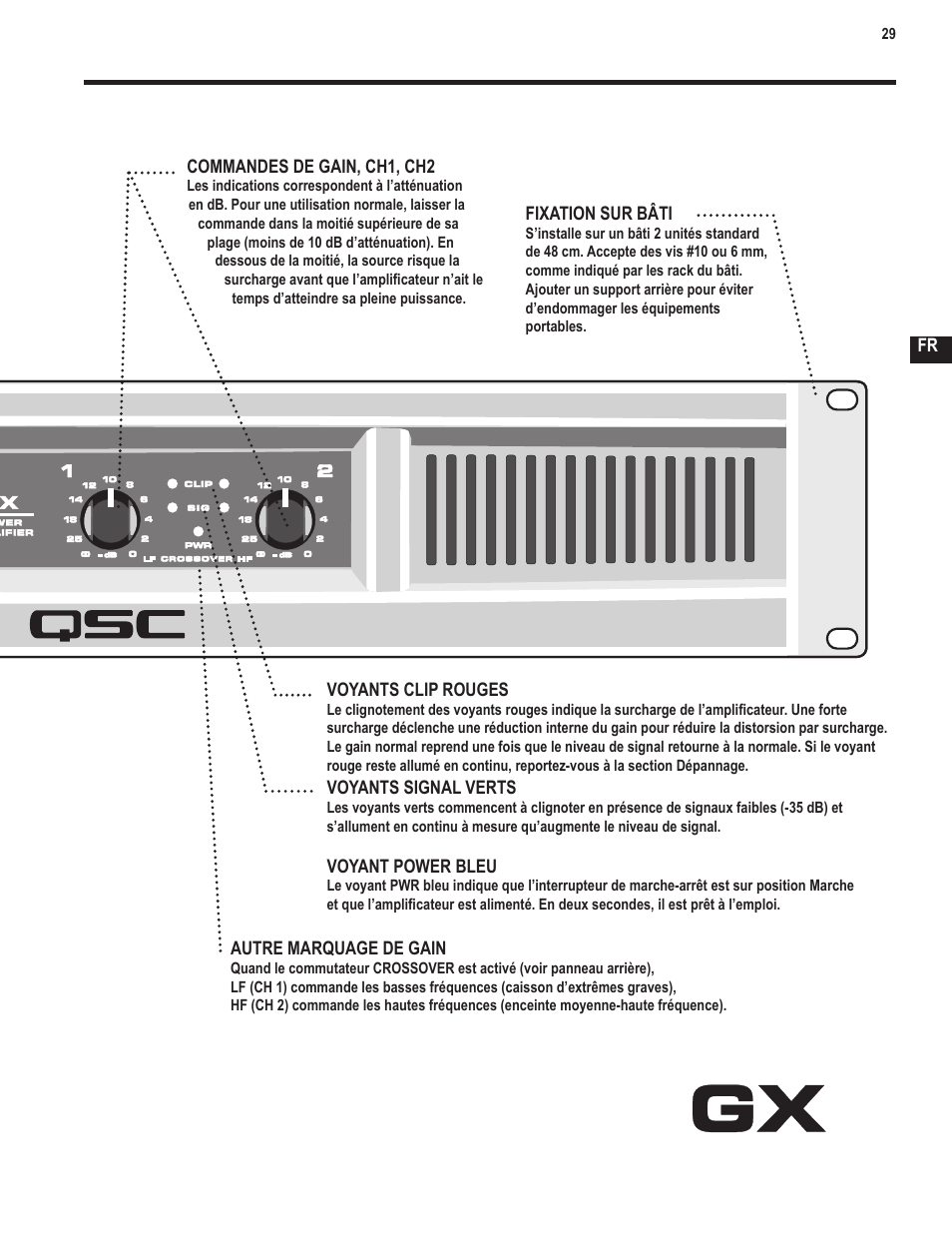 QSC Audio GX3 300 User Manual | Page 29 / 60