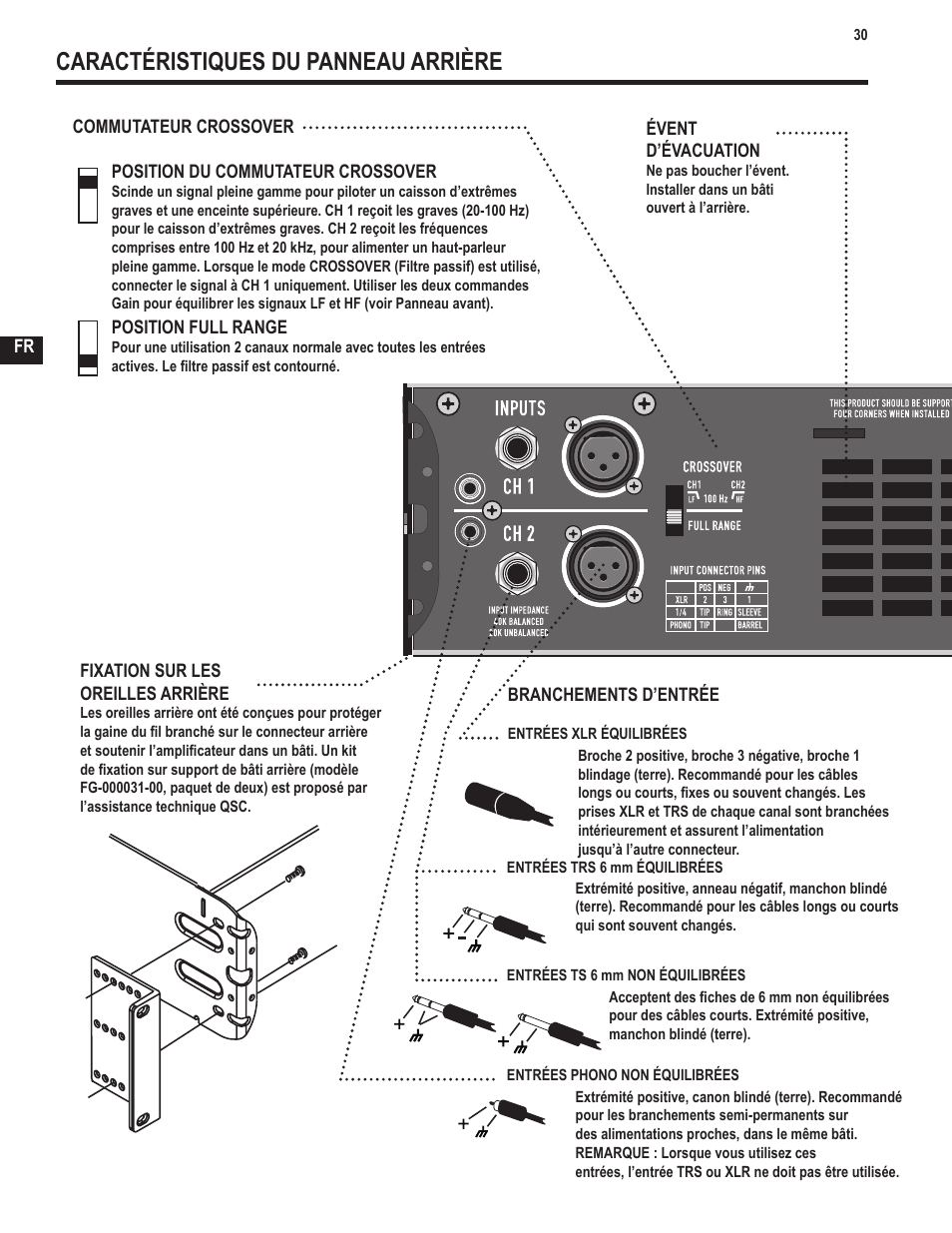 Caractéristiques du panneau arrière | QSC Audio GX3 300 User Manual | Page 30 / 60