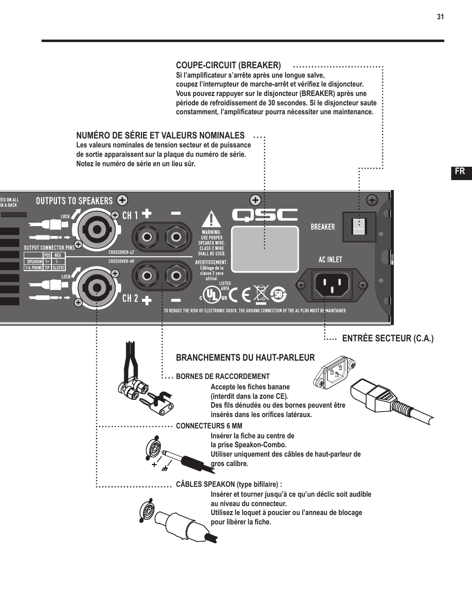 QSC Audio GX3 300 User Manual | Page 31 / 60