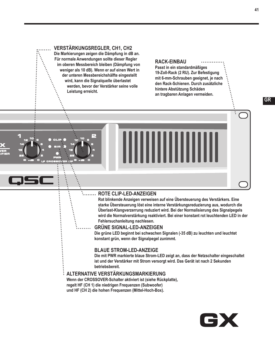 QSC Audio GX3 300 User Manual | Page 41 / 60