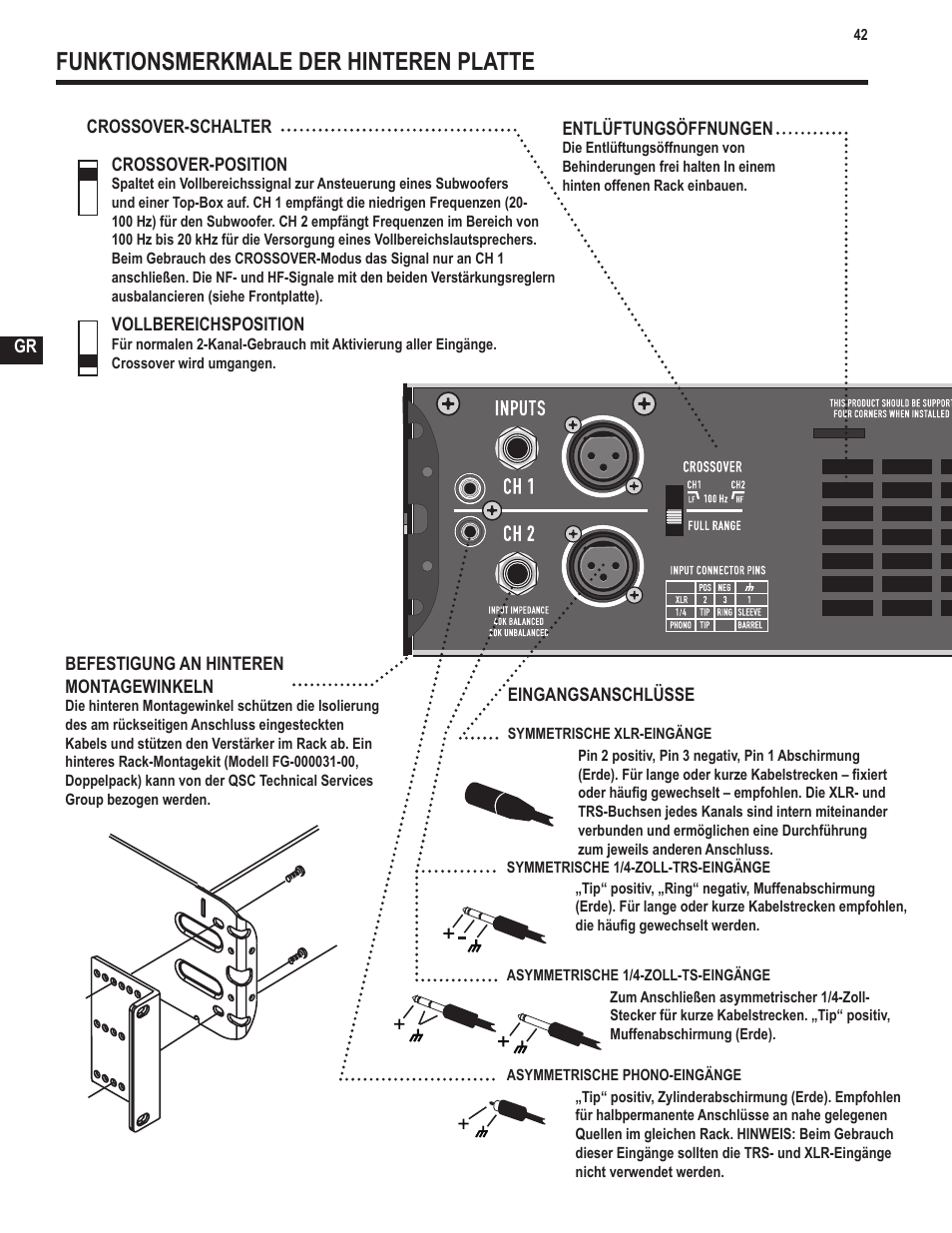 Funktionsmerkmale der hinteren platte | QSC Audio GX3 300 User Manual | Page 42 / 60